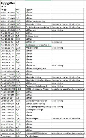 Aktivitets schema